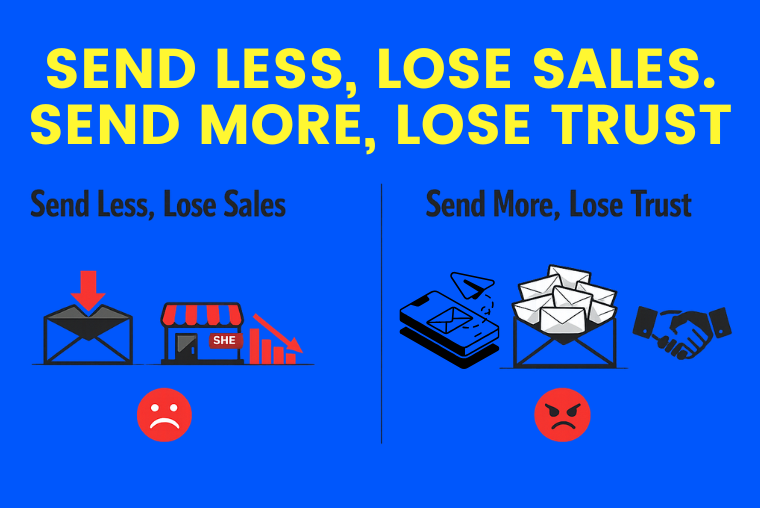 Send Less, Lose Sales. Send More, Lose Trust