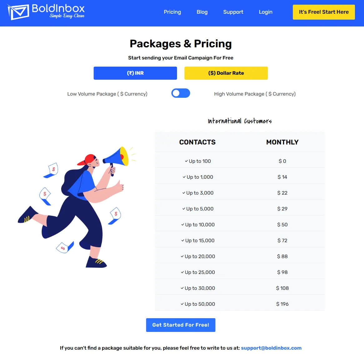 BoldInbox email marketing pricing plans in USD - affordable packages for international customers. Plans start at $0 per month for up to 100 contacts, $14 for 1,000 contacts, $22 for 3,000 contacts, $29 for 5,000 contacts, $50 for 10,000 contacts, $72 for 15,000 contacts, $88 for 20,000 contacts, $98 for 25,000 contacts, $108 for 30,000 contacts, and $196 for 50,000 contacts. Includes free email campaign sending, low-volume and high-volume packages, with INR and USD currency options. Contact support@boldinbox.com for custom packages.
