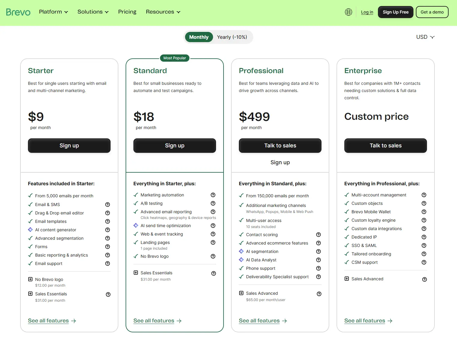 Brevo (formerly Sendinblue) email marketing pricing in USD. Starter plan at $9 per month for single users with 5,000 emails/month, Standard plan at $18 per month for small businesses with automation and A/B testing, Professional plan at $499 per month for teams with AI-driven marketing and 150,000 emails/month, and Enterprise plan with custom pricing for 1M+ contacts. Features include email & SMS, drag-and-drop editor, AI content generator, marketing automation, WhatsApp, push notifications, multi-user access, contact scoring, dedicated IP, SSO, and SAML. Yearly subscription offers 10% discount. Sales Essentials and Sales Advanced add-ons available.