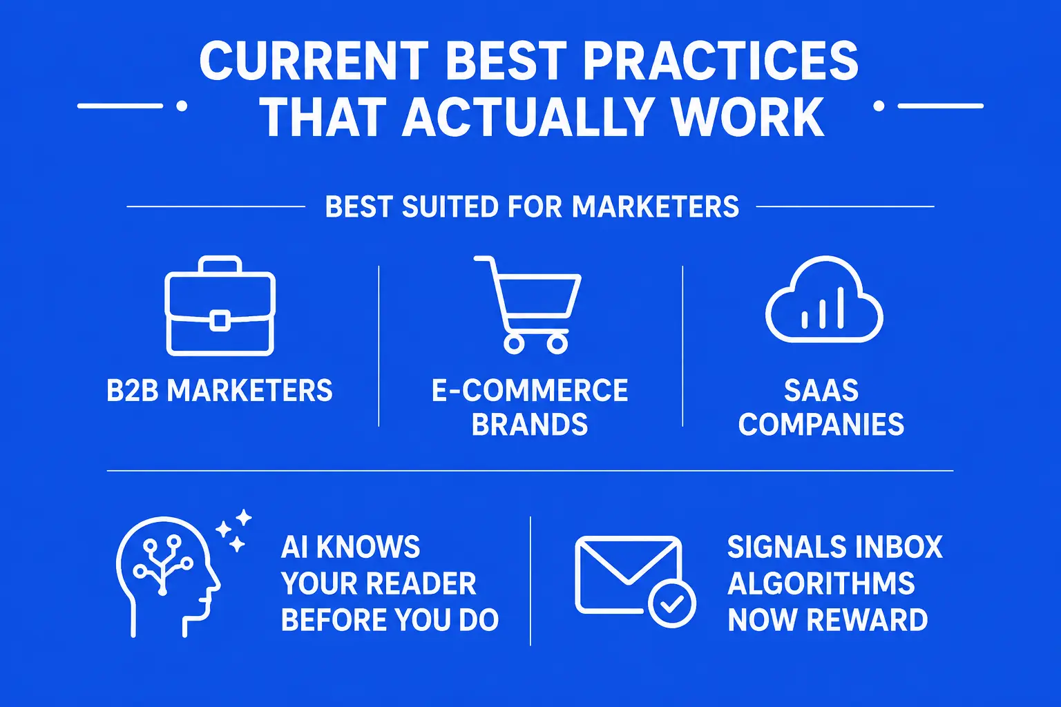 Email marketing best practices guide for B2B marketers, e-commerce brands, and SaaS companies. Highlights AI-powered reader insights and inbox algorithm signals that reward engagement, with a focus on current strategies that deliver measurable results.