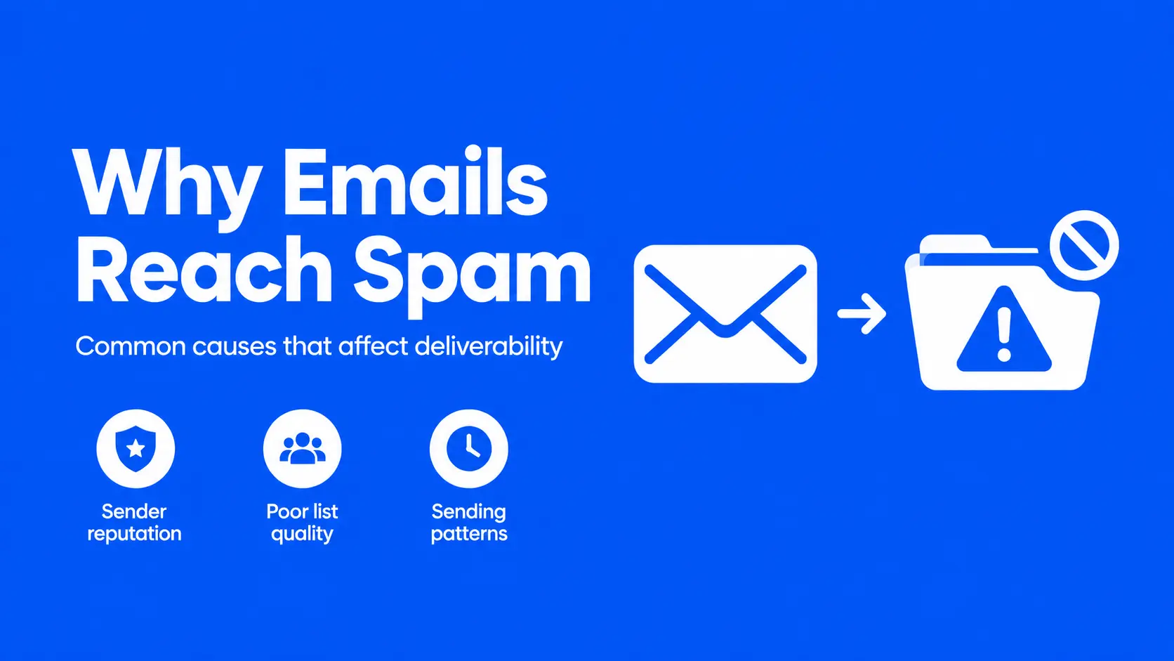 Graphic titled 'Why Emails Reach Spam' with the subtitle 'Common causes that affect deliverability.' It features an envelope icon pointing to a spam folder with a warning sign. Below, three circular icons list the main causes: Sender reputation, Poor list quality, and Sending patterns.