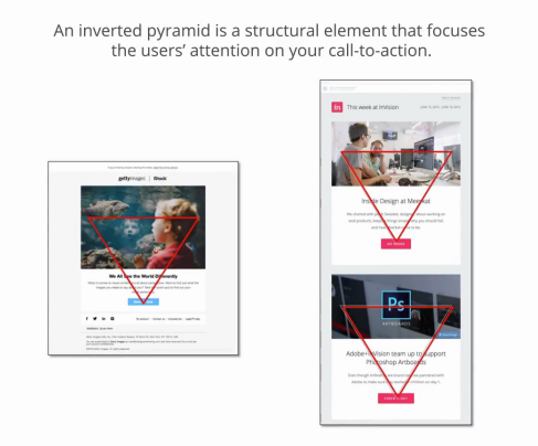 Inverted Pyramid Structure