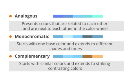 Types of Color Palettes: