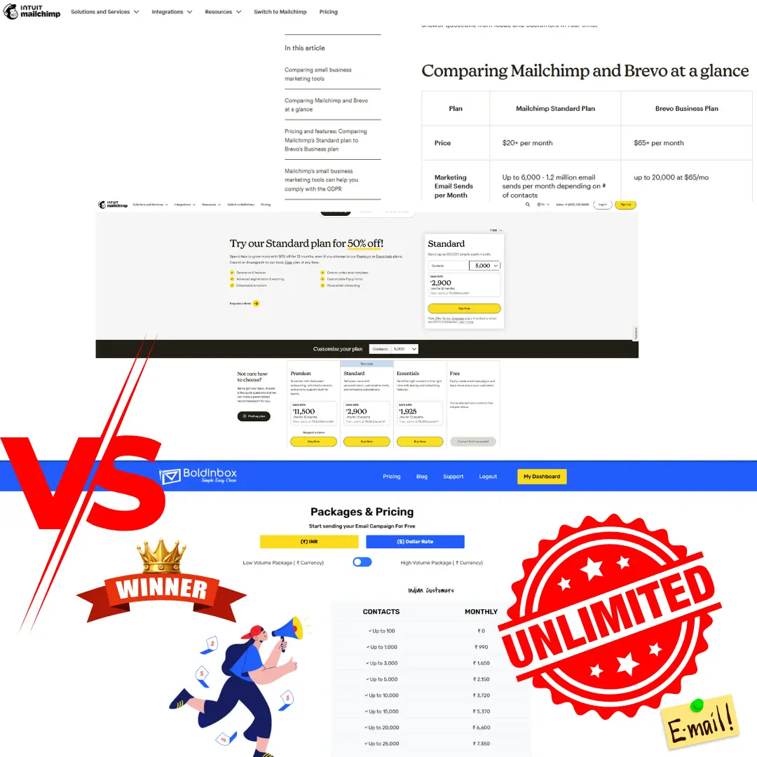 Chart showing Boldinbox as a cheaper alternative to Mailchimp and Brevo, with more contacts for less money.