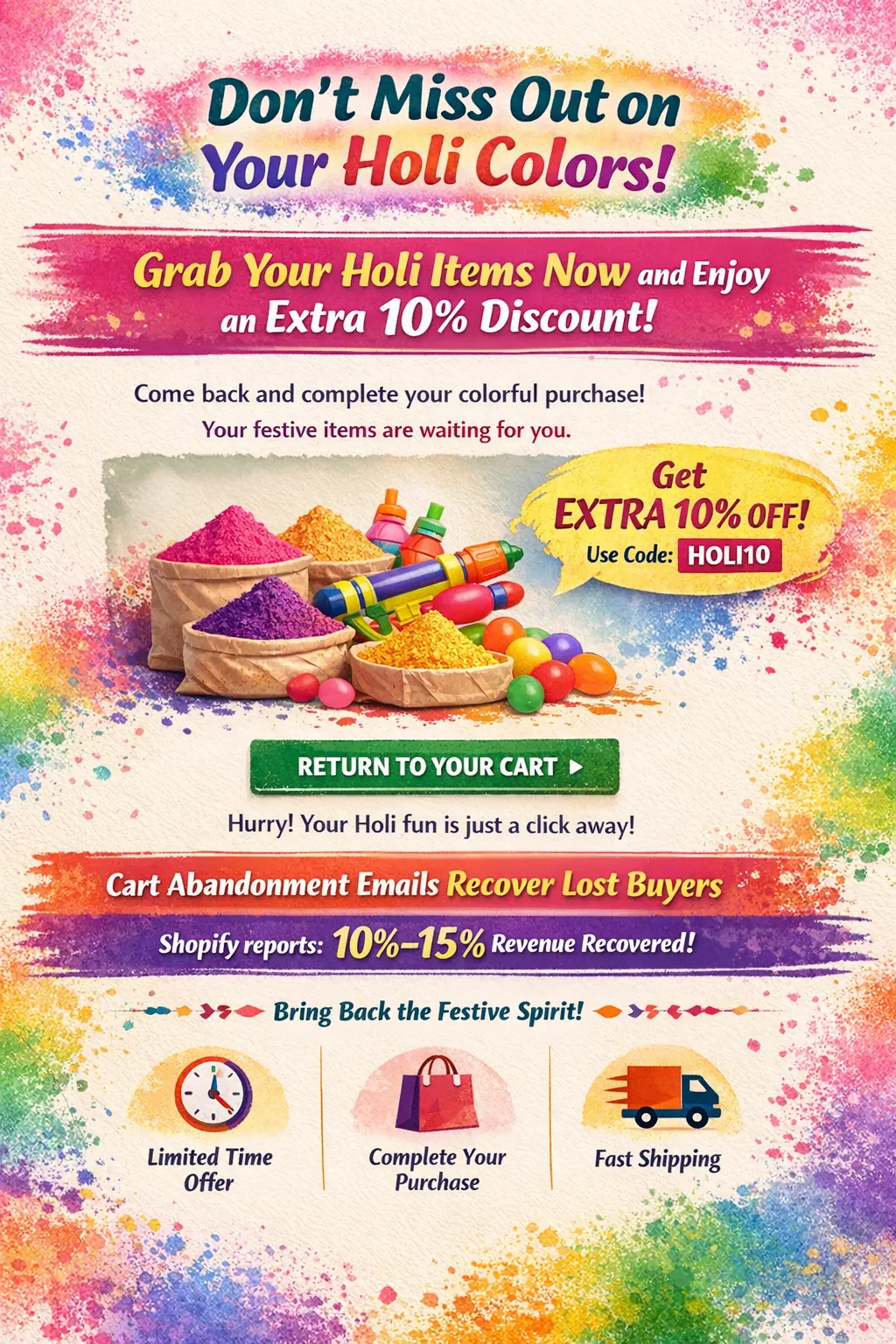 Holi cart abandonment email with 10% discount code HOLI110 and 'Return to Your Cart' call-to-action button.