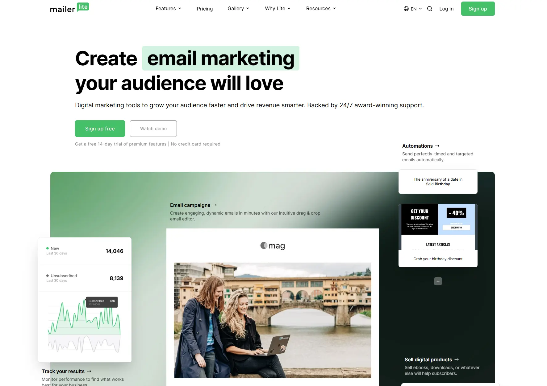 Drag-and-drop email marketing automation dashboard from MailerLite showing drag and drop editor for digital products, sell ebooks, and track email results with birthday discount automation, newsletter signup growth metrics, and 14-day free trial of premium features for email campaigns