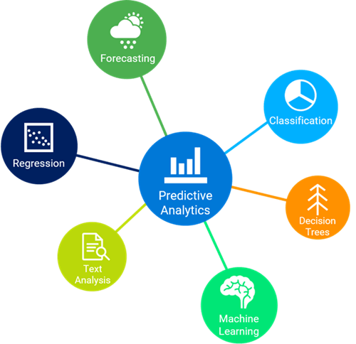 AI is the secret weapon behind high-performing newsletters