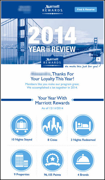 Screenshot showing how Marriott collects emails through a sleek signup form, offering exclusive deals and member benefits to encourage subscriptions. Mange your list effectively with delhi best email marketing.